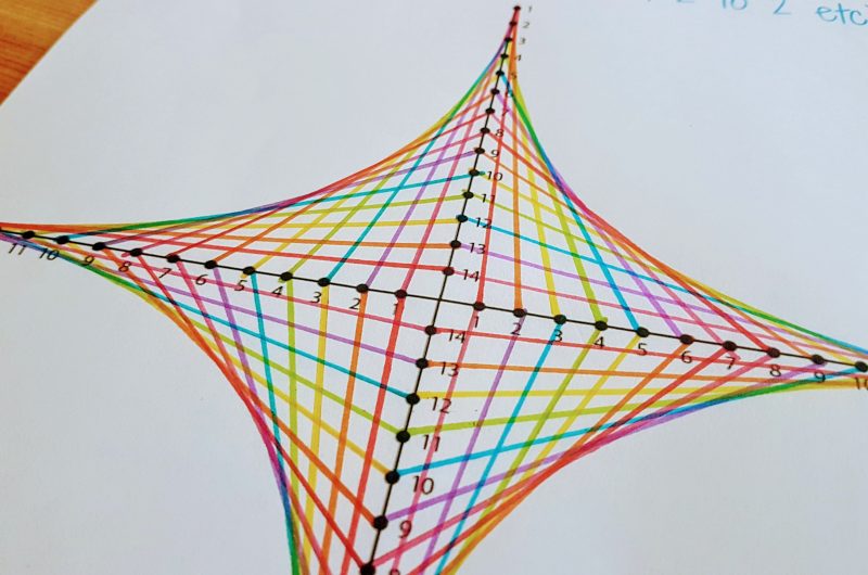Optical Illusion using Math & Art - Steam Powered Kids